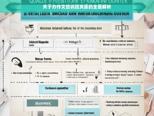 关于办作文培训班资质的全面解析